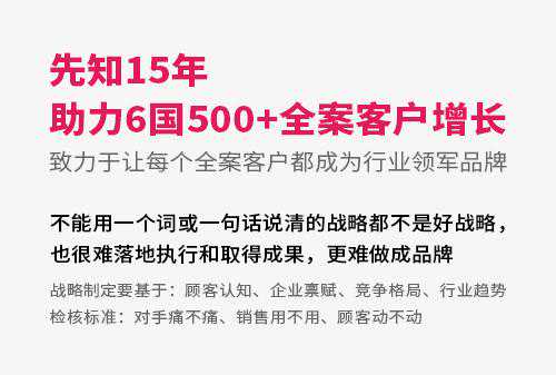 豆腐品牌加盟连锁店战略定位分析