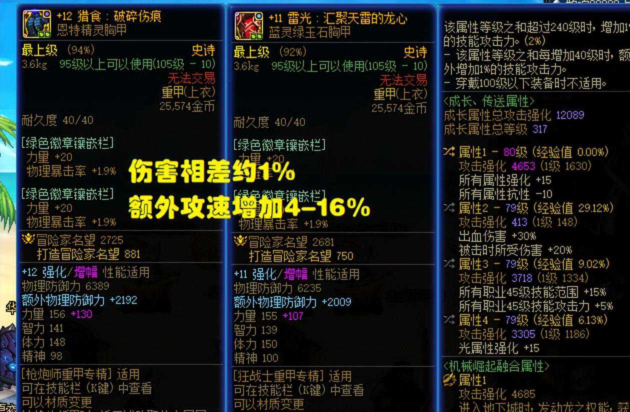 DNF：5件攻速装横向对比，亏多少伤害最划算？雷光上衣最推荐