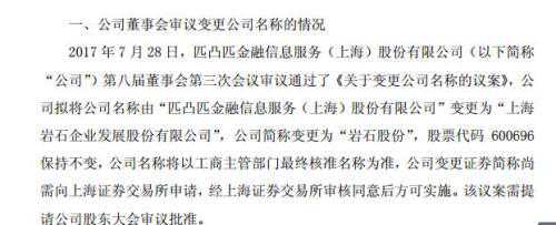 奕兵：匹凸匹又改名字 这回想干啥？