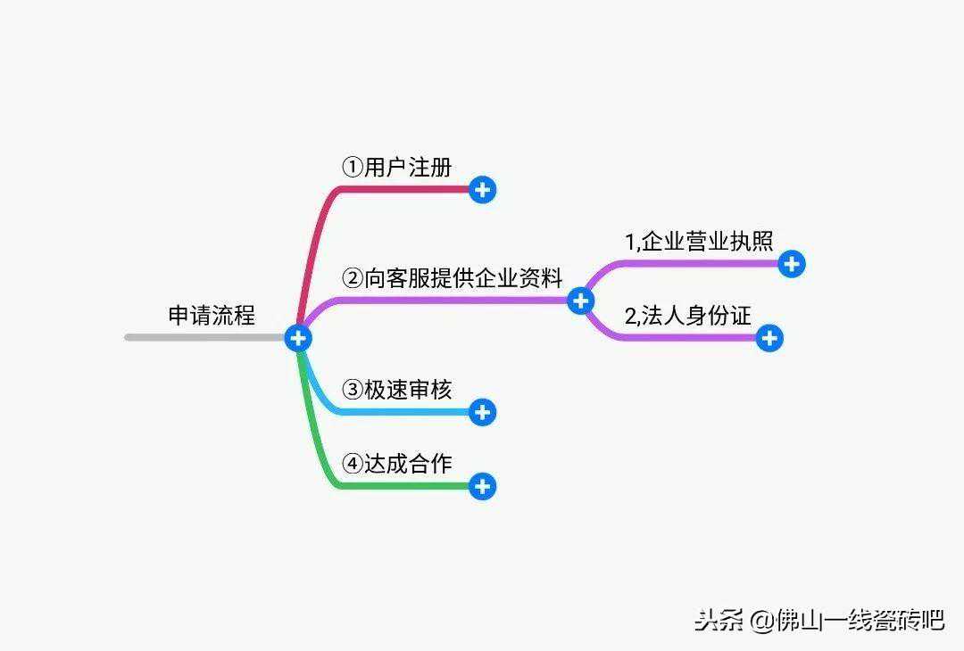 江湖传闻｜带你20秒了解陶吧网