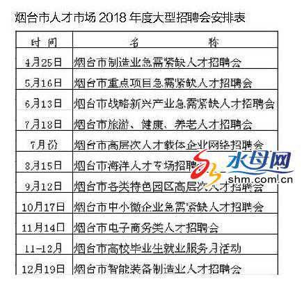 烟台人才市场推大型专场招聘会 每月办一次现场招聘
